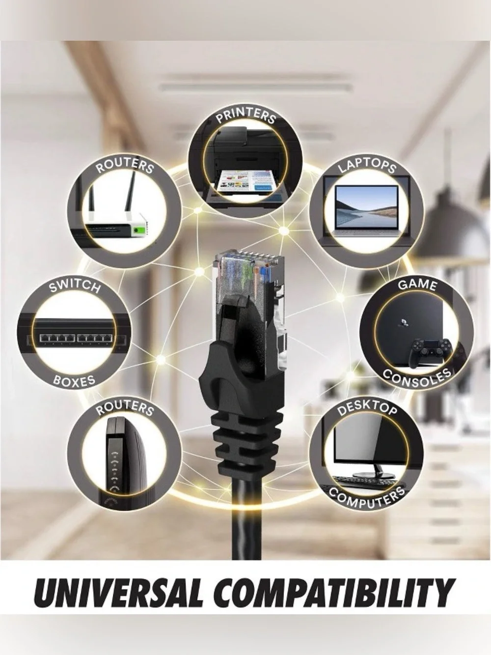 2 Pack Cat6 Ethernet Cable - 10Gbps High Speed LAN